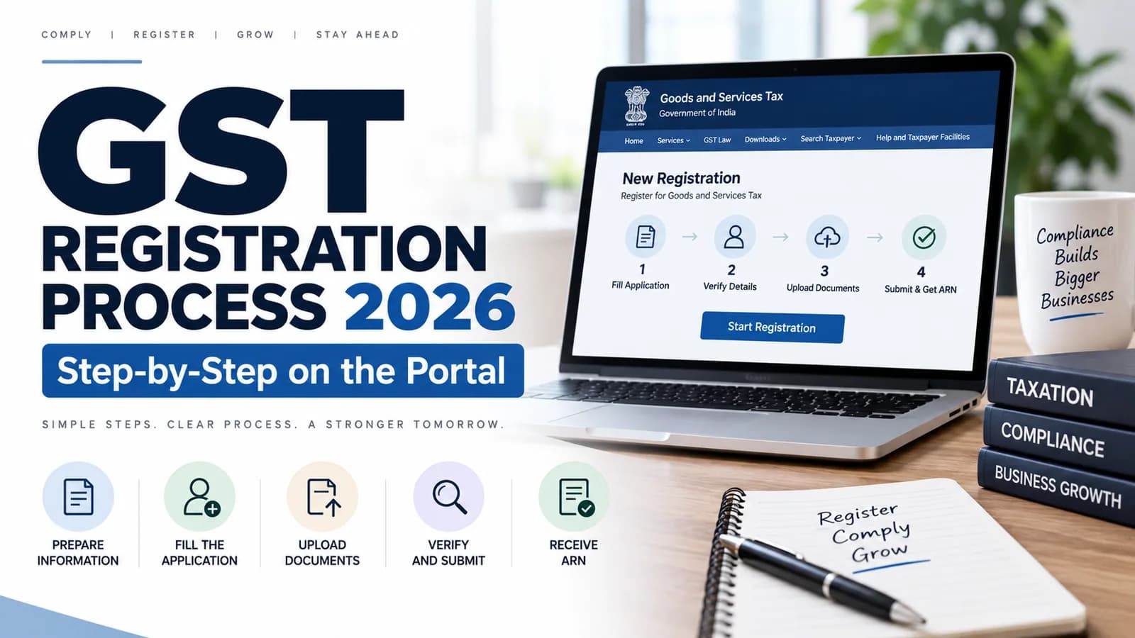 Gst Registration process