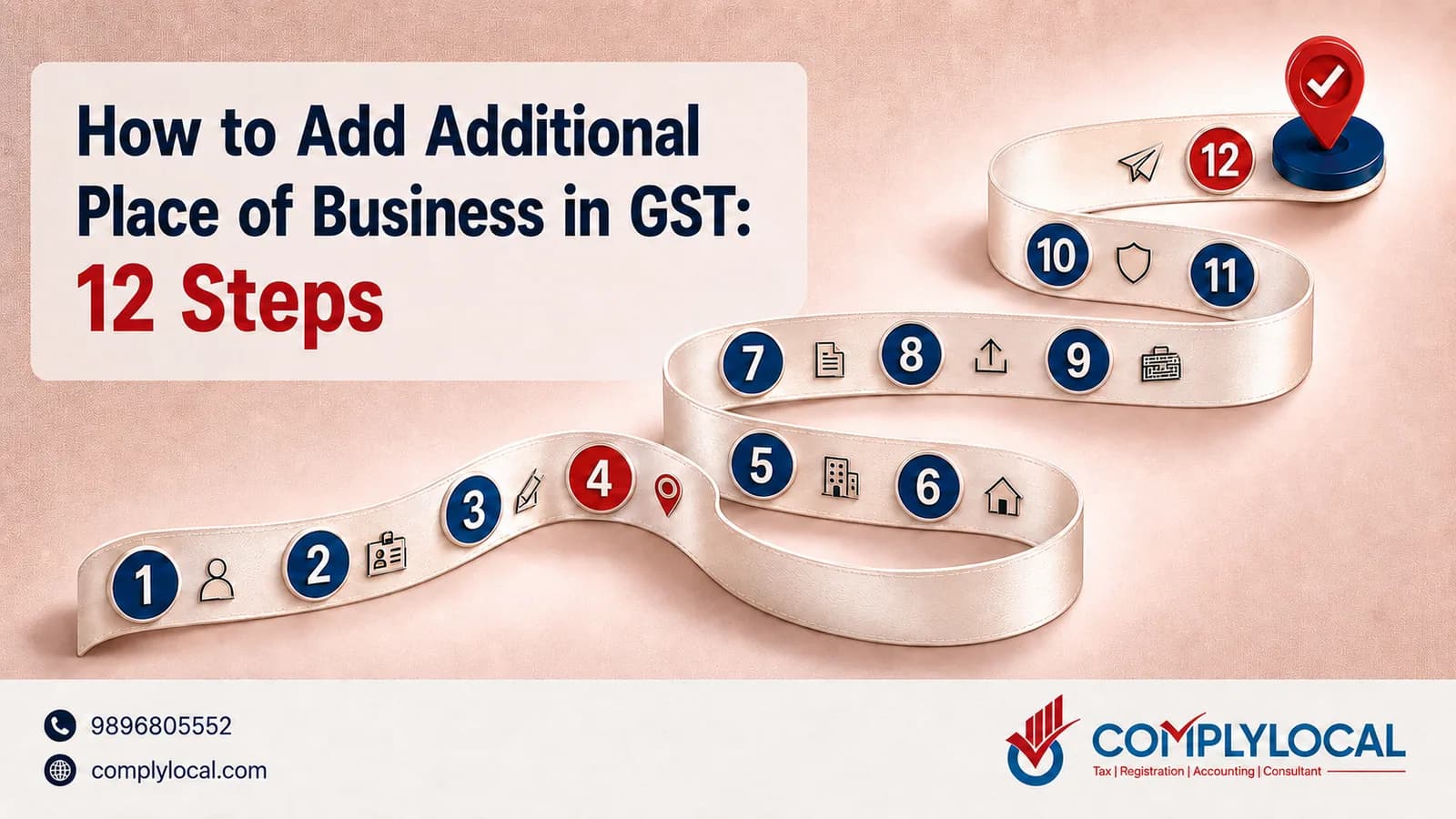 Add APOB In GST