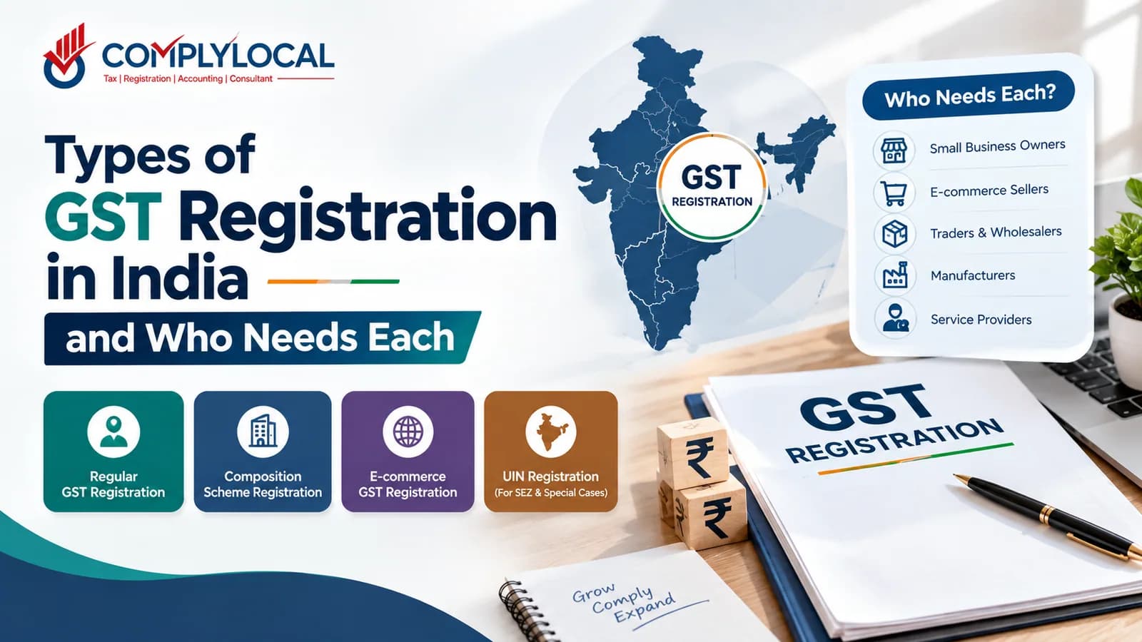 Gst Registration process